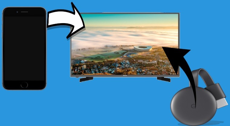 ChromeCast