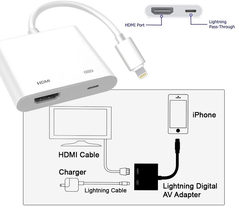 conectar-iphone-a-pansonic-hdmi