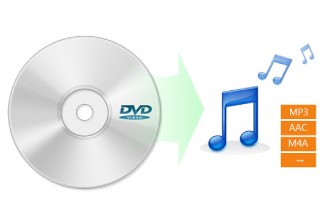 Sound von DVD rippen
