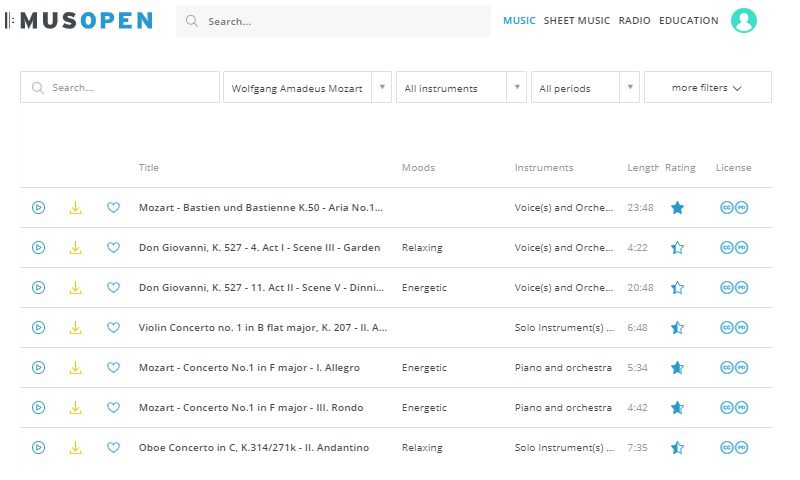 How to Free Download Music Songs from iTunes without Paying free itunes music downloads legally
