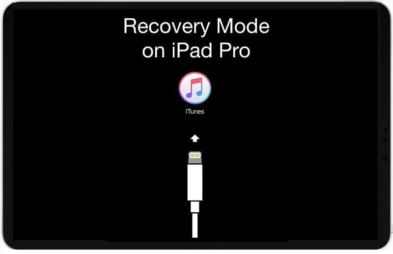 factory reset ipad with the help of recovery mode