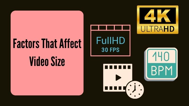 factors that affect video file size