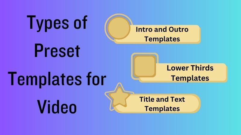 types of preset templates for video