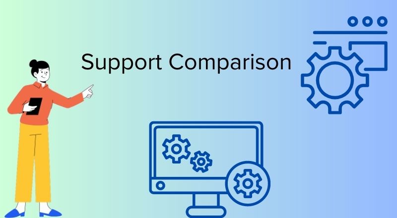 support comparison of ilovepdf and acepdf