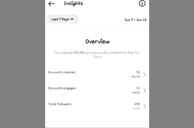instagram story views not showing instagram insights