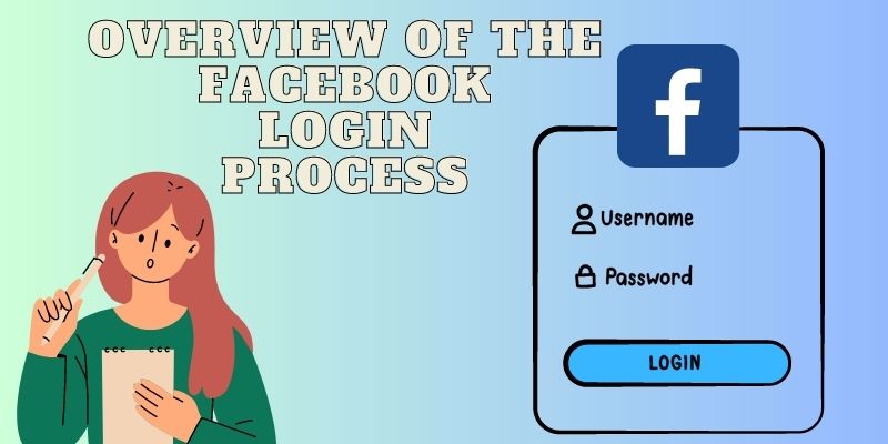 cant log into facebook login process
