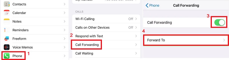 activate the call forwarding, then enter the number
