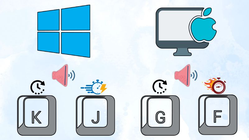 fix vlc audio sync problem using keyboard shortcut keys