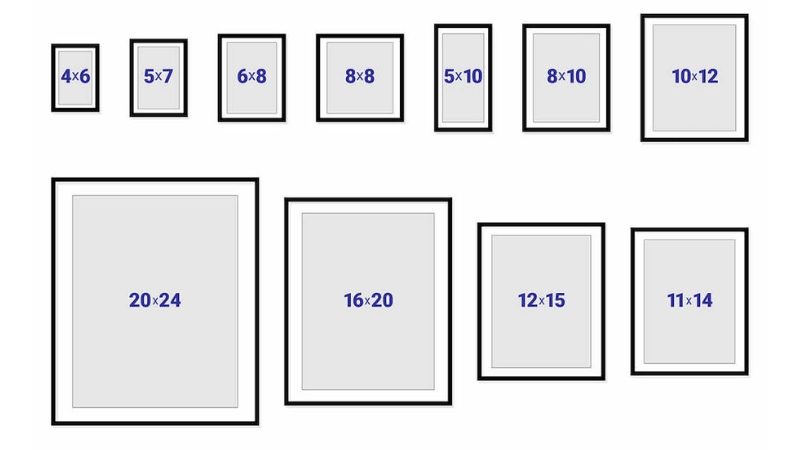 comparison of different photo sizes